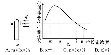 水泥外加剂对人体有伤害吗