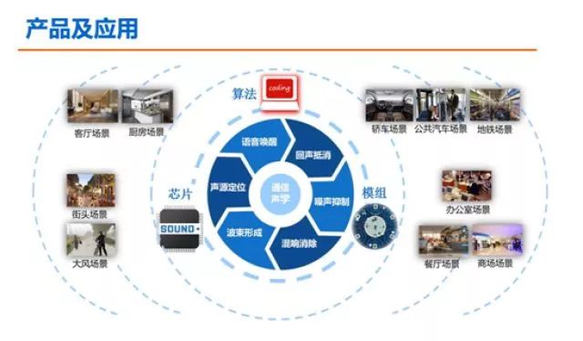 重氮化合物与电子游戏周边产品的关系，一种化学与科技的交融