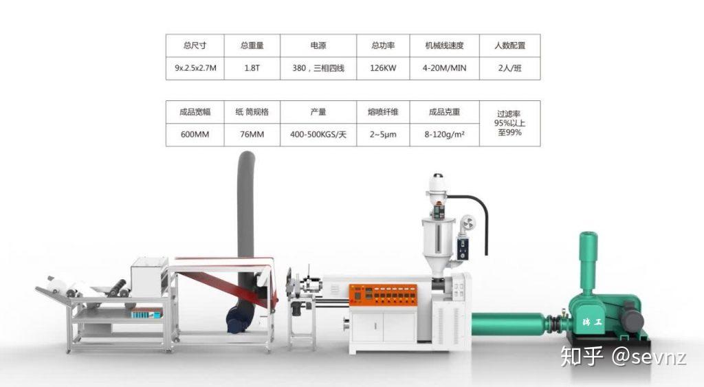 助滤剂工作原理，提升过滤效率与质量的秘密武器