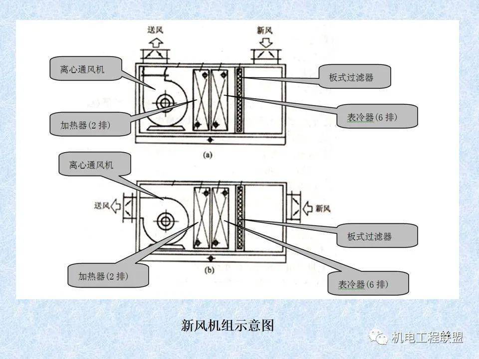 防爆门工作原理