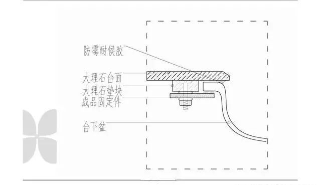 灯丝是怎样连在灯壳上