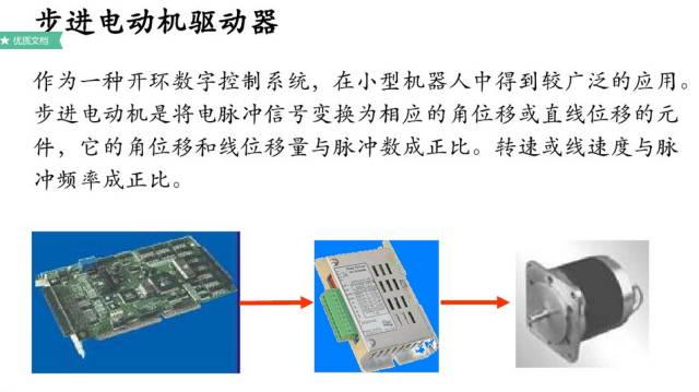 机器人三种驱动方式的优缺点