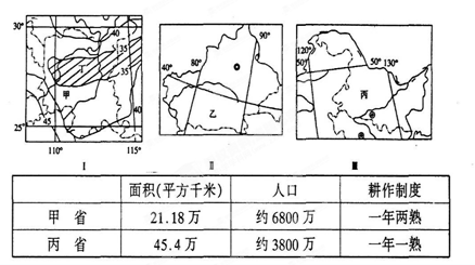 松花江含沙量大小