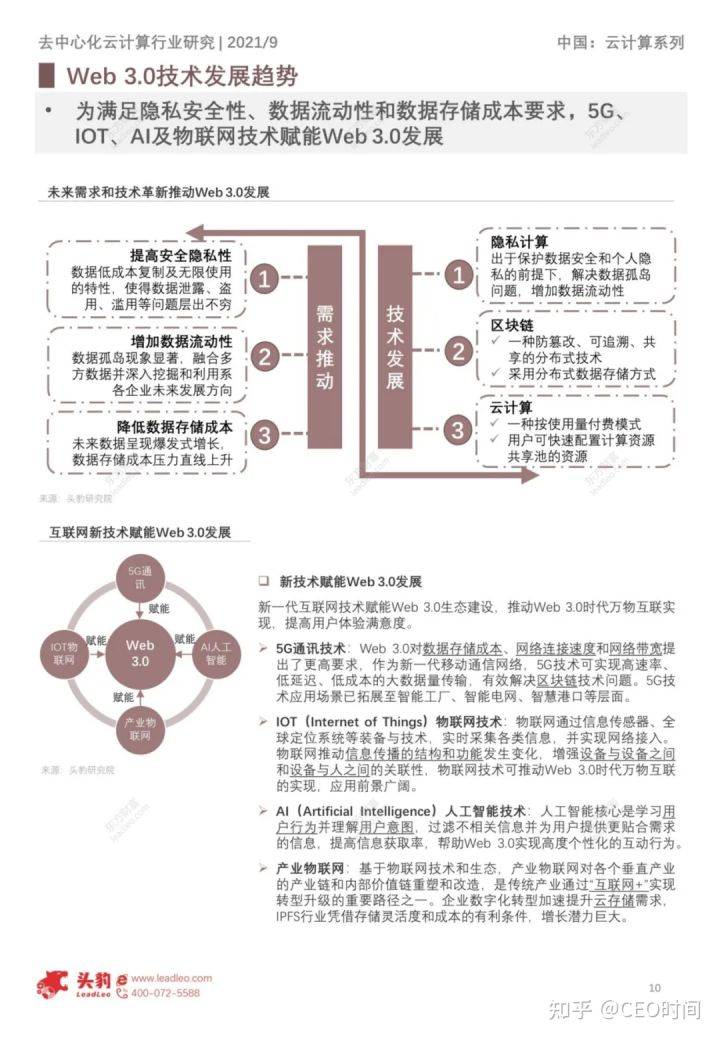 其它网与人工智能毕业去向怎么样