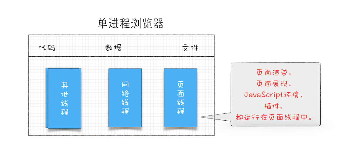 空白录像带能卖多少钱