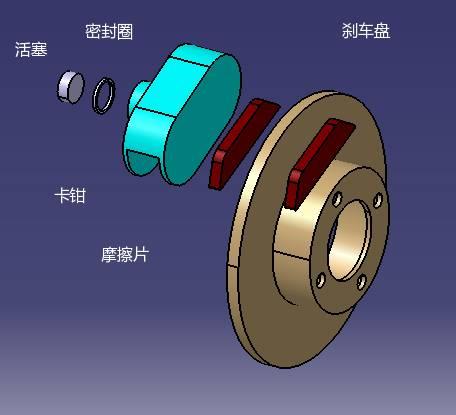 制动液工作原理