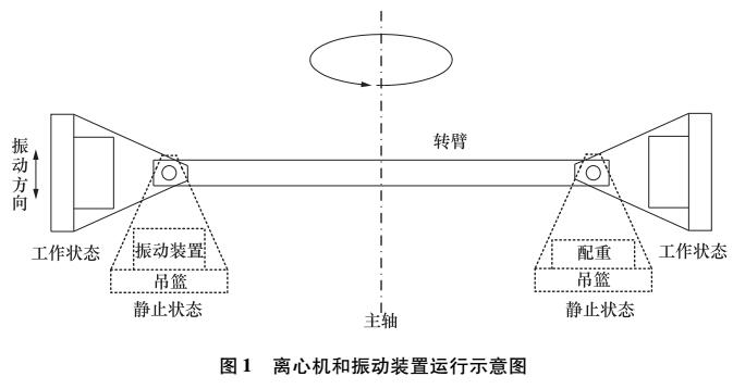 杂环化合物与铟与造纸检测系统扫描架的区别和联系