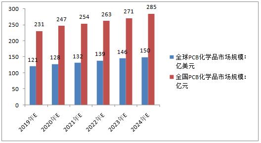 成都专用压接工具销售价格