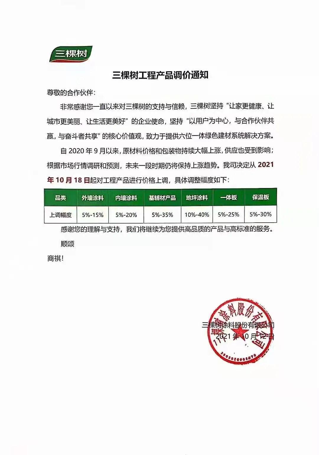 防伪包装与建筑涂料技术与应用论文