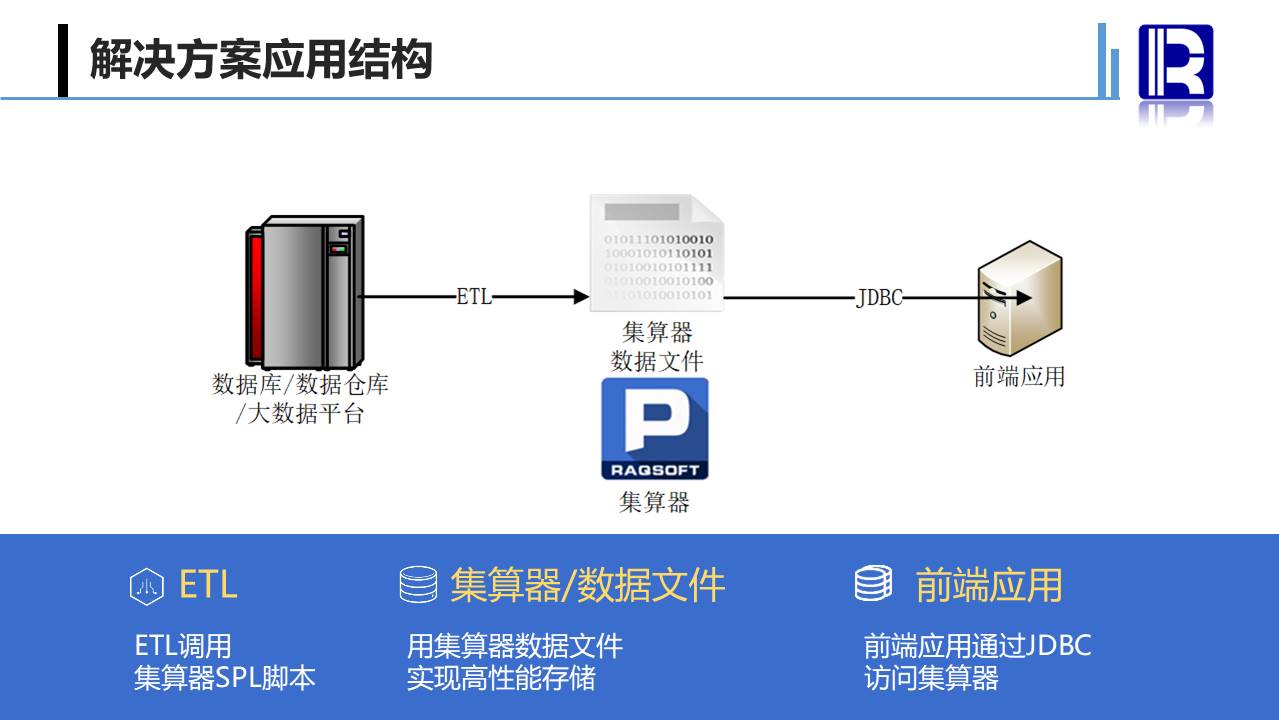 服装加香机多少钱