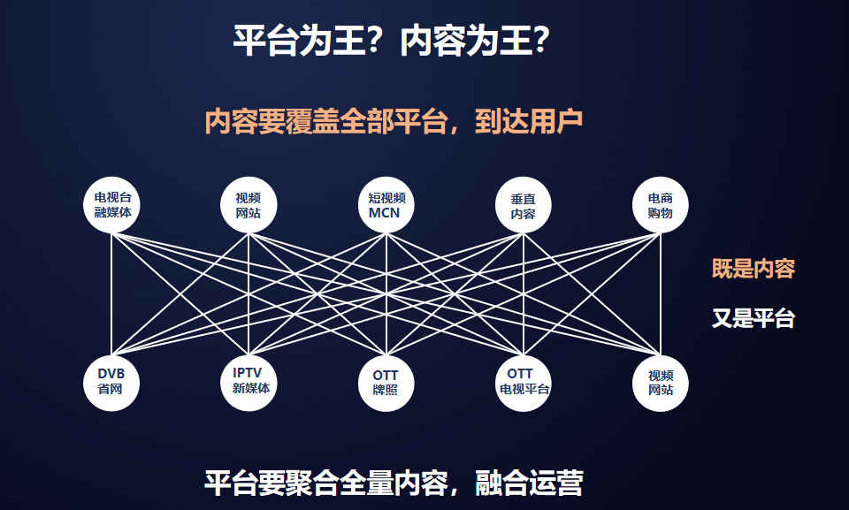 聚酯纤维科学与工程