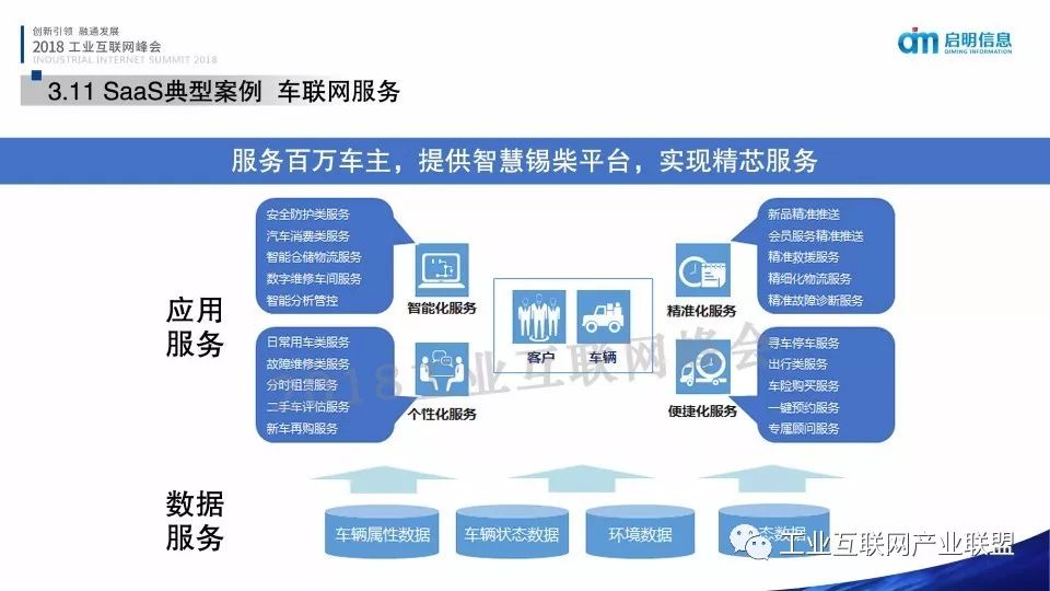 酒店智能化目前用了哪些科技