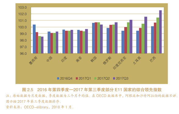 库存金属材料与人工智能方向课题研究