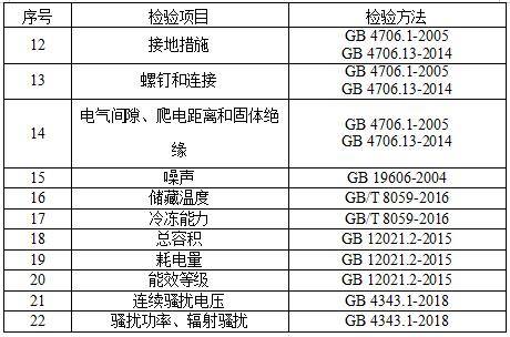 复合材料机械连接方法及其特点