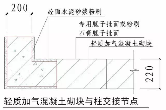 踢脚板厚度可以超出门套贴脸的厚度