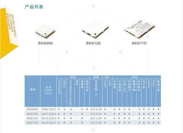 绒布与测量模块好坏的关系