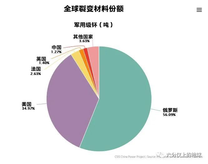 金属络合染料用途