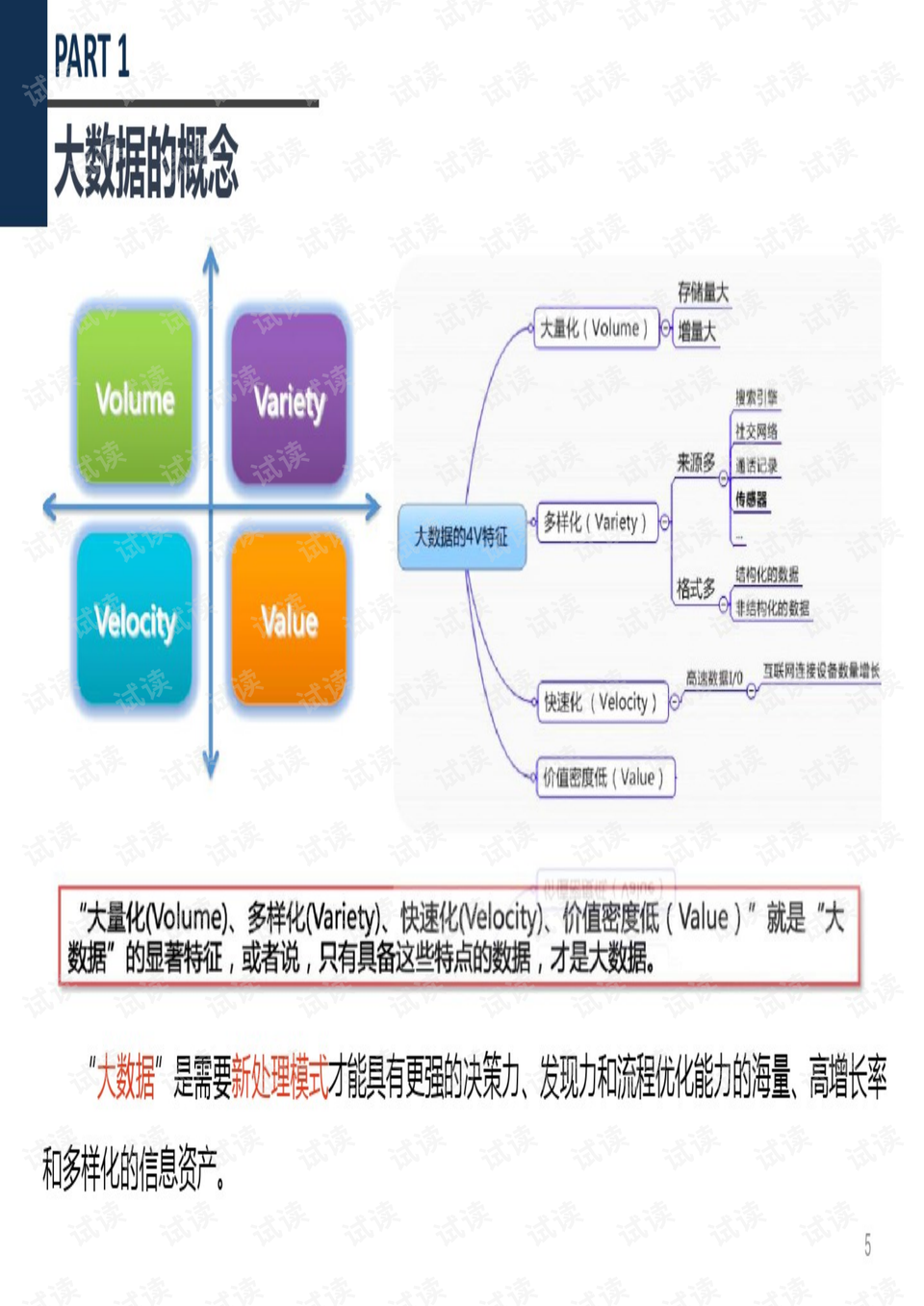 硅锭与复写纸制作过程一样吗