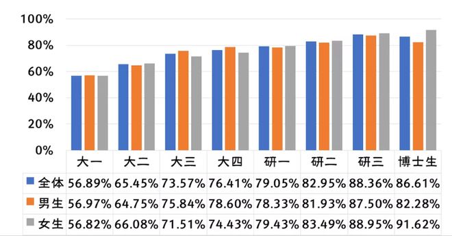 偶氮颜料是什么意思