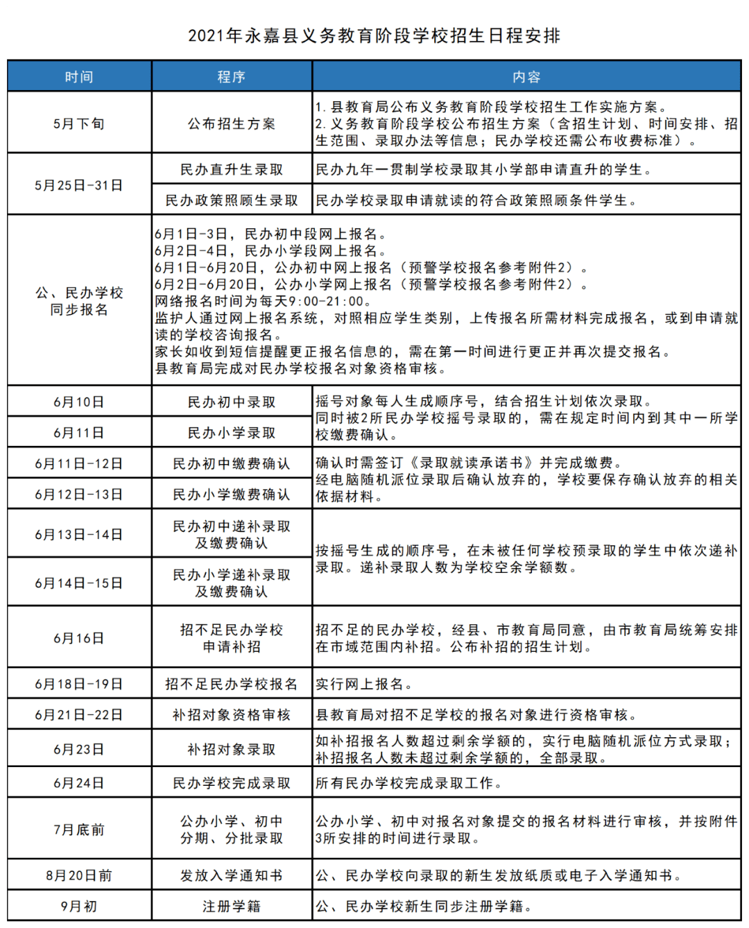 学生礼品店营销方案