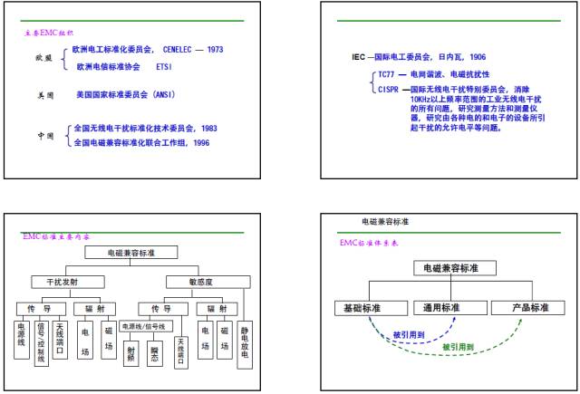 单向阀论文