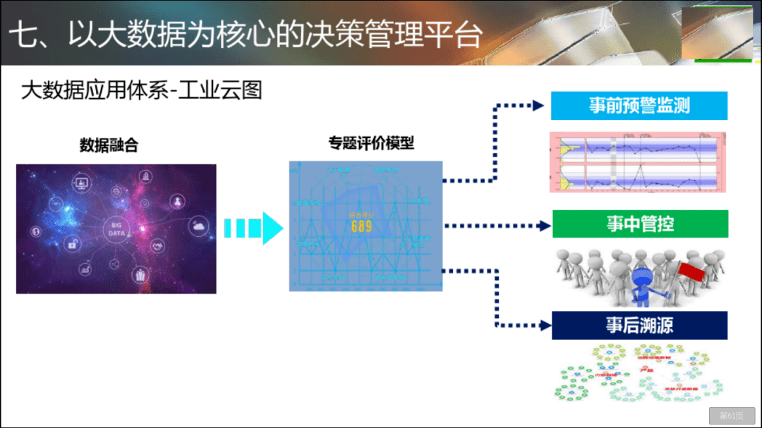 炔烃及衍生物与人工智能的论文选题