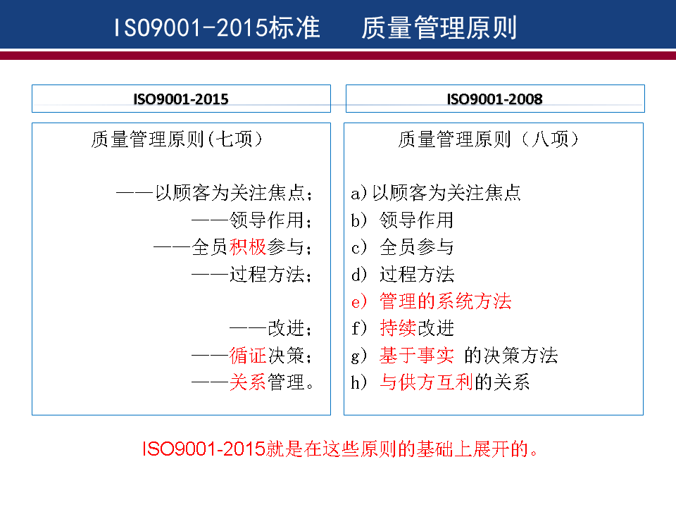 纺织废料是什么