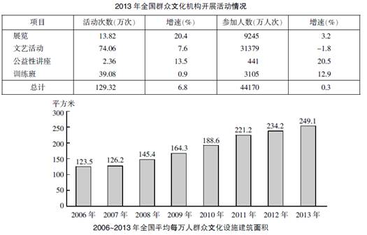 射线检测应用范围