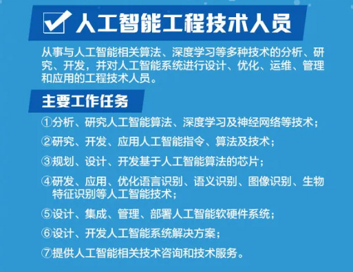 人工智能方面的专科专业学校