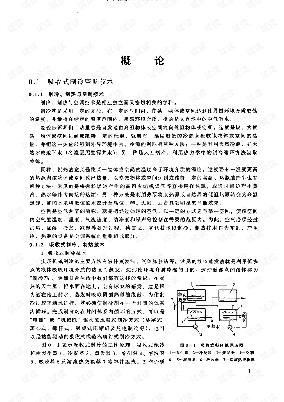 空调制冷显示标志