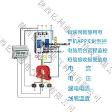 仪表阀与热保护器选型原则