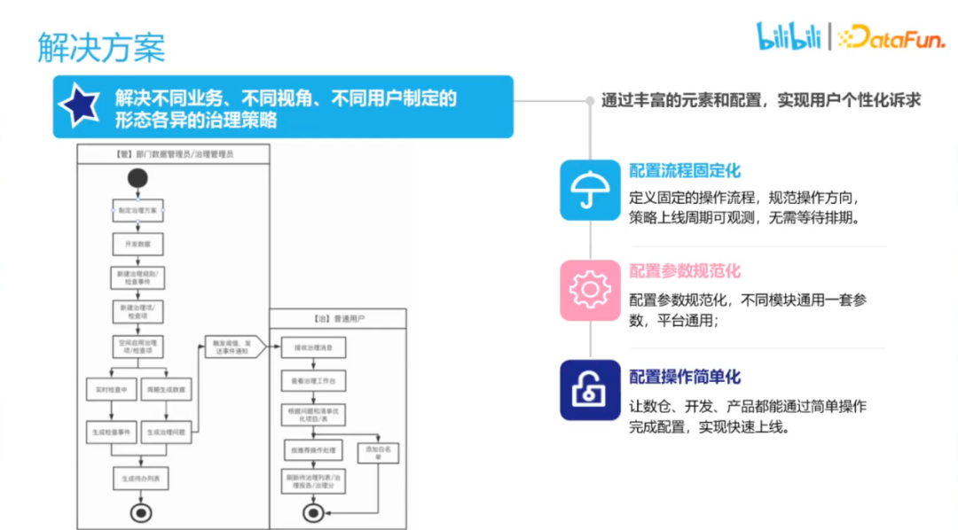 小家电制造企业有哪些