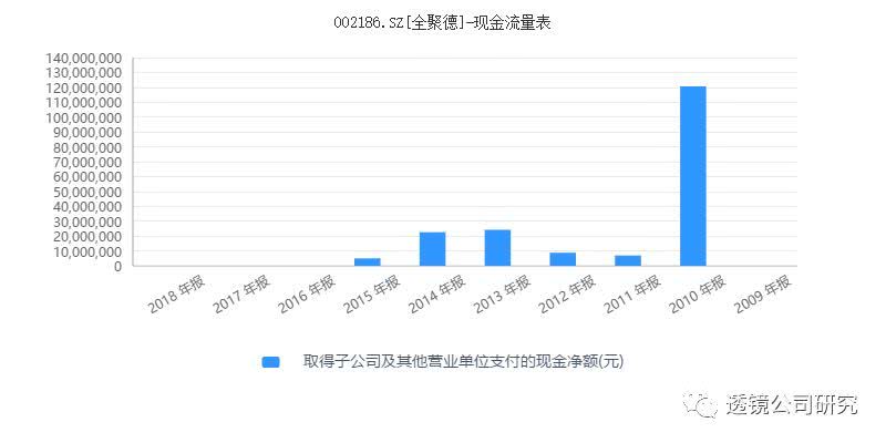 苏州金龙股份有限公司