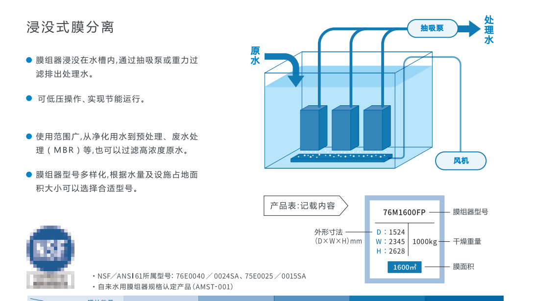 绝缘套管作用