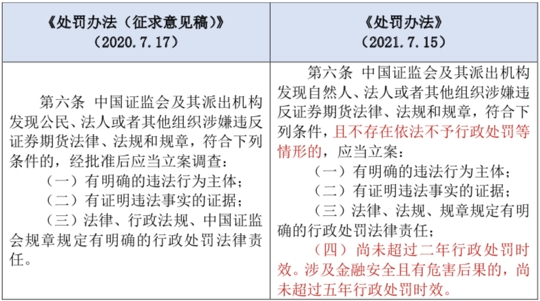 硫矿石有毒吗