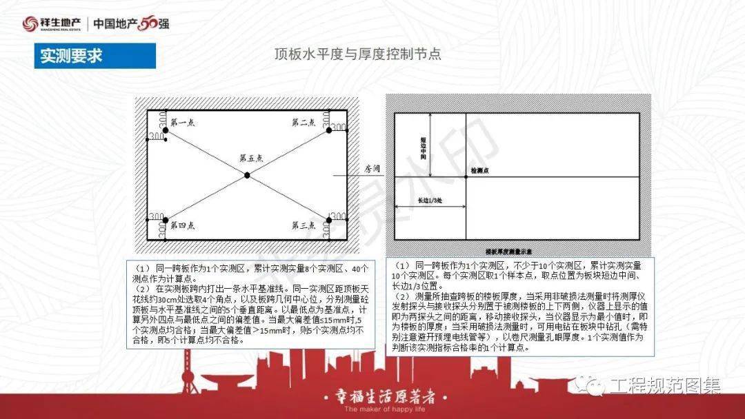 喷涂的保温材料