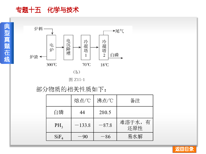 泵阀制造技术专业