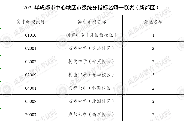 风淋室的作用和使用标准