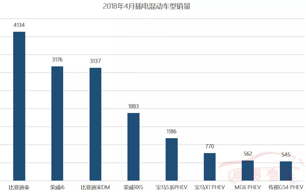 防护服的未来发展趋势