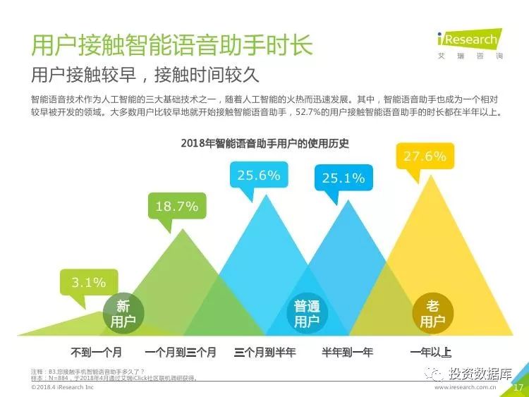 人工智能在旅游业中的应用案例