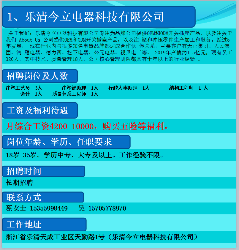 智能控制技术大专毕业就业待遇