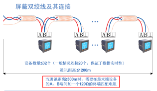 电力电子与特种电源技术