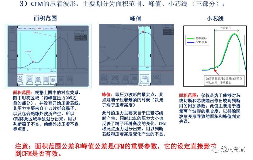 中国结是用什么机器做的