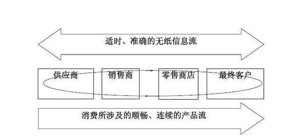 加湿器制造工艺