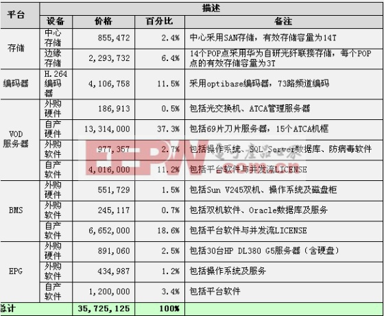 483烟度计是什么