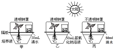 调光器是用来做什么