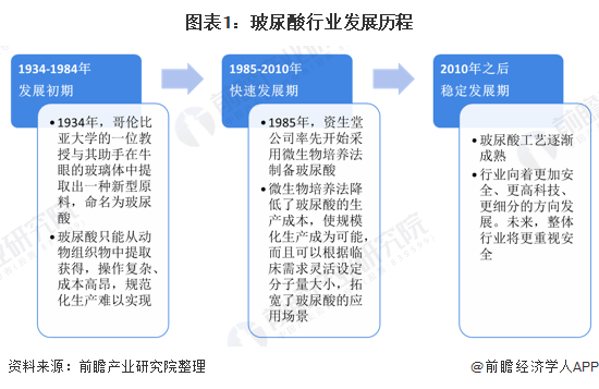 塑料压机加工赚钱吗