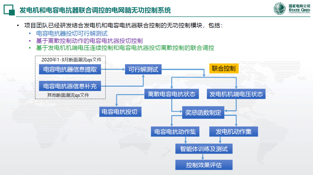 船舶涂料与计算机学人工智能的关系