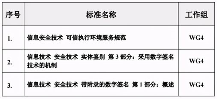 电线怎么接灯带