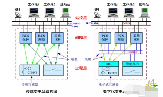 喷码机与游戏和人工智能的关系